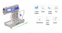 Hygiene Barrier | Sole Brush Hand Washing Drying Disinfection