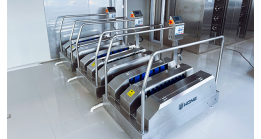 Why Do Large-Scale Food Factories Install Boot Washers? Why Do Large-Scale Food Factories Install Boot Washers?
