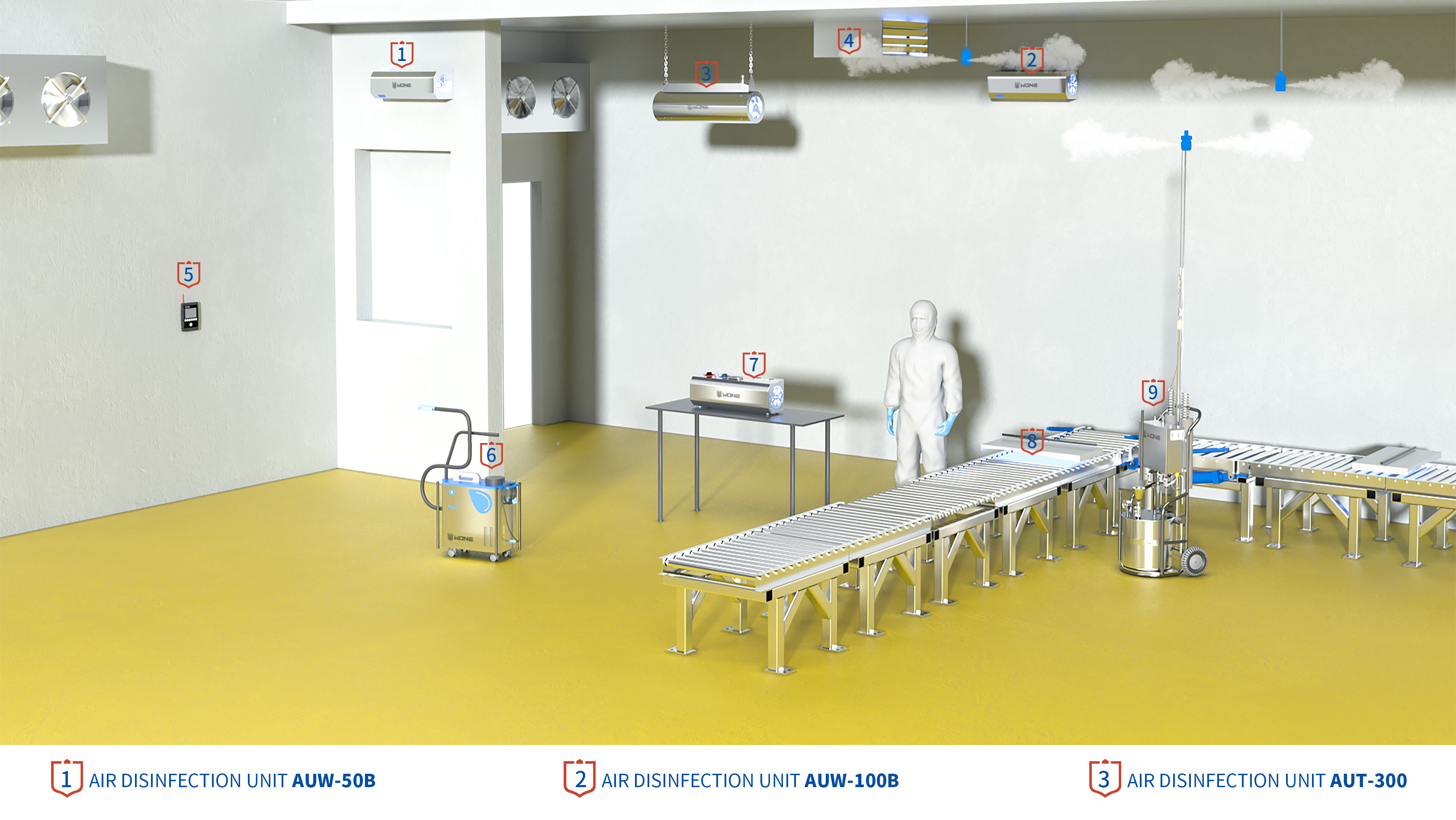 AIR DISINFECTION